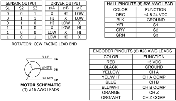 hall diagram