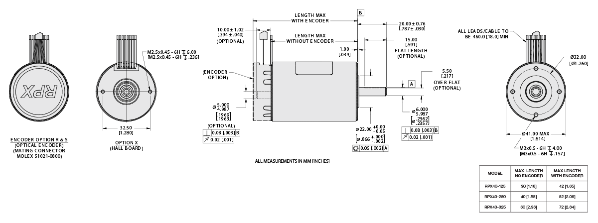 Technical Drawings