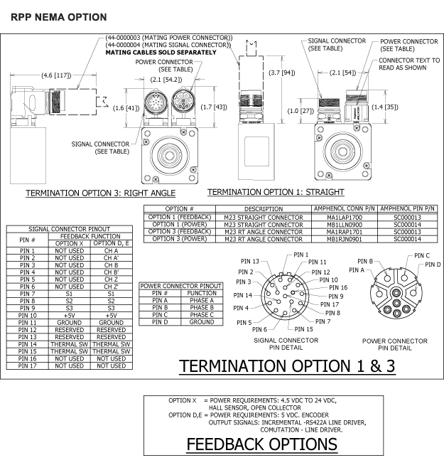 hall diagram