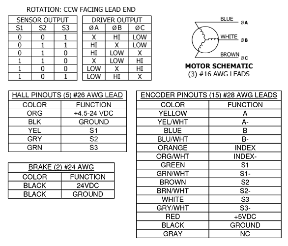 hall diagram