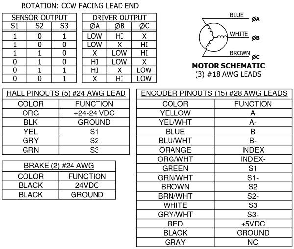 hall diagram