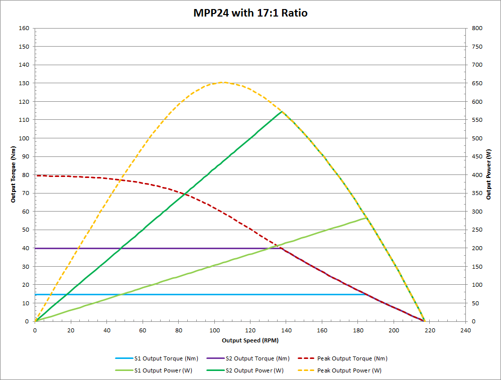 curves_mpp24-17.png