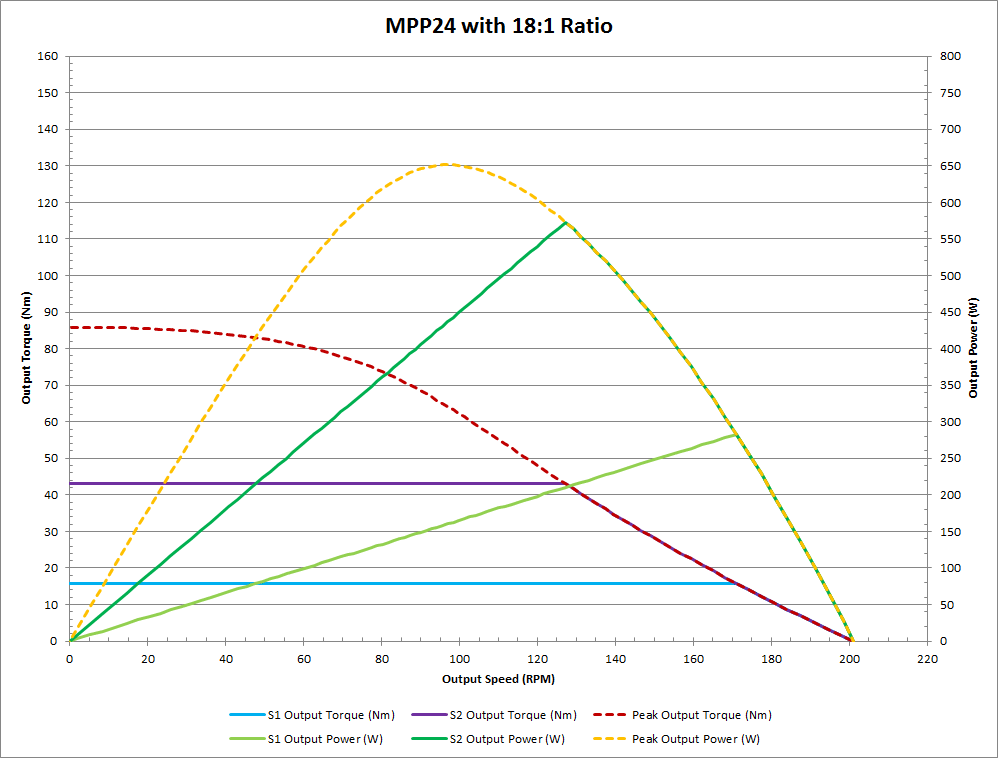 curves_mpp24-18.png