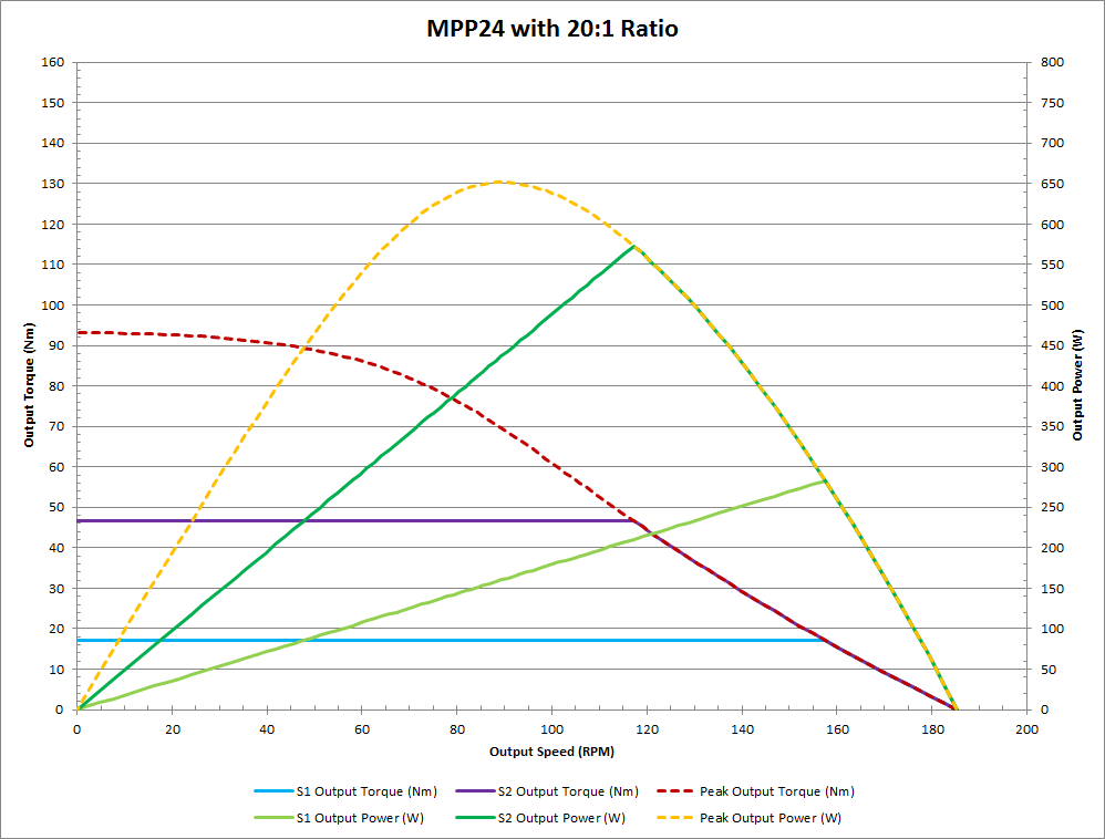 curves_mpp24-20.png