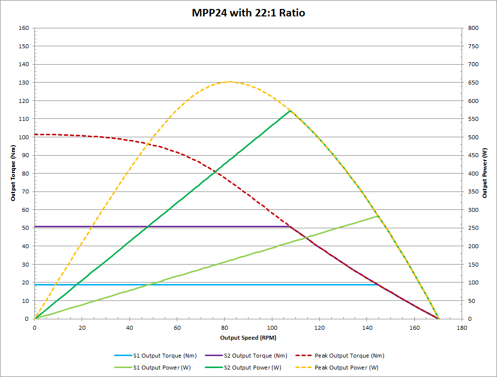 curves_mpp24-22.png