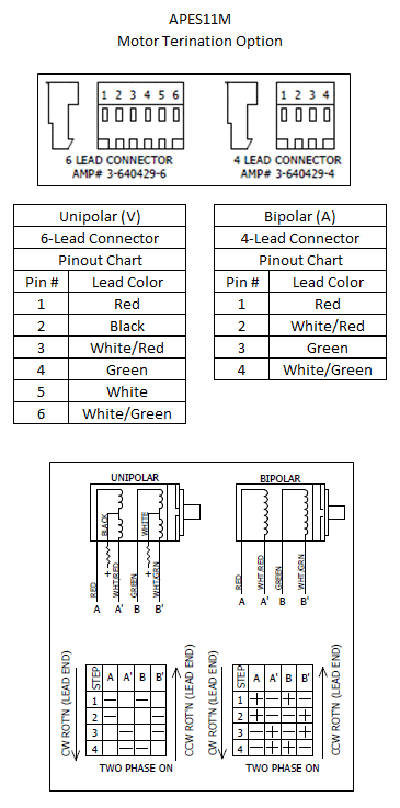 hall diagram