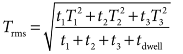 Calculating RMS torque (Root-Mean-Square)